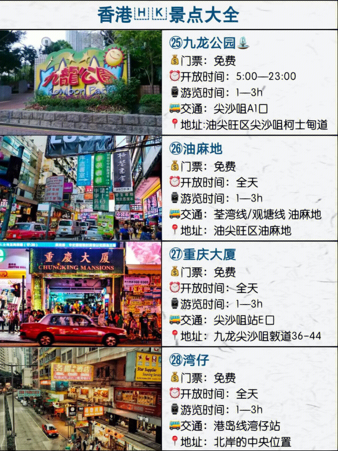 香港旅游攻略景點(diǎn)推薦，探索這座城市的魅力所在，香港旅游攻略，探索城市魅力，必游景點(diǎn)推薦