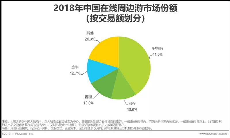中國旅游數(shù)據(jù)網(wǎng)站深度解析，中國旅游數(shù)據(jù)網(wǎng)站全面深度解析