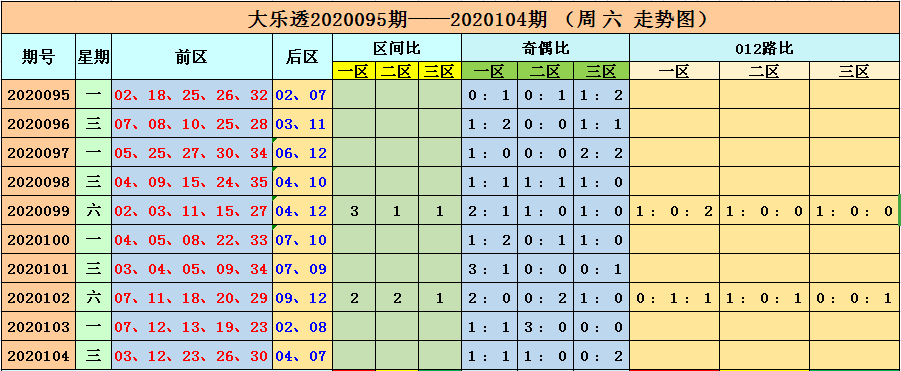 澳門六開彩開獎結(jié)果今天最新查詢，揭秘彩票背后的秘密，澳門六開彩開獎結(jié)果揭秘，最新查詢與彩票背后的秘密探索