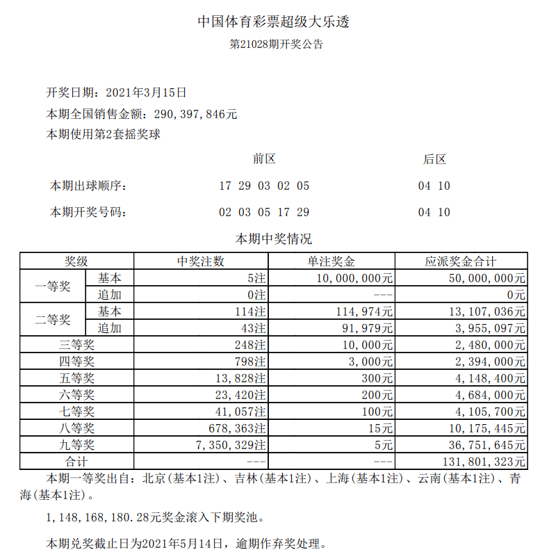 澳門六開彩開獎結(jié)果開獎號碼最新，全面解析與實時更新，澳門六開彩最新開獎結(jié)果及號碼全面解析與實時更新公告