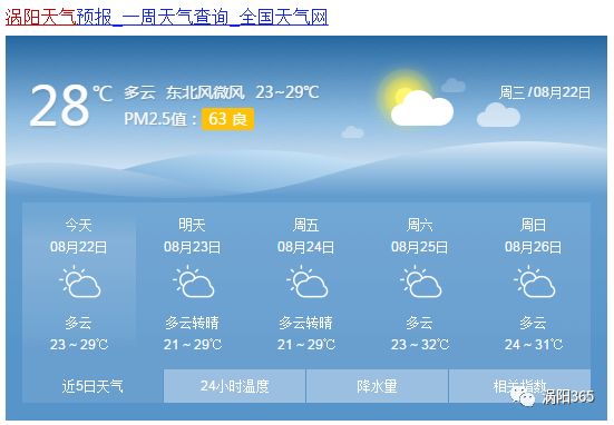 渦陽(yáng)天氣，氣象變化與日常生活，渦陽(yáng)天氣變化對(duì)日常生活的影響