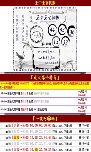 管家婆王中王論一肖中特，揭秘生肖運勢與數(shù)字彩票6gp的獨特緣分，揭秘生肖運勢與數(shù)字彩票的獨特緣分，管家婆王中王論一肖中特分析 6gp運勢展望