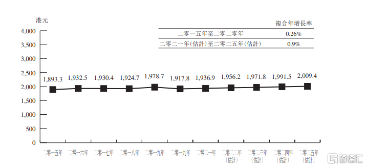 香港免費公開資料大全，探索未來的知識寶庫（2025展望），香港未來知識寶庫，免費公開資料大全（2025年展望）