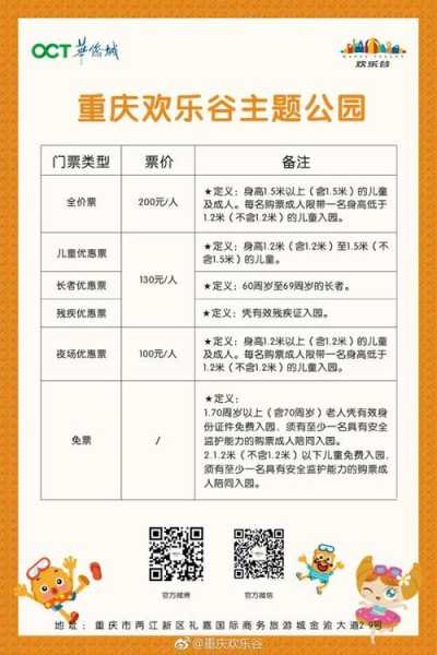 武漢歡樂谷門票價格詳解，多少錢一張？，武漢歡樂谷門票價格全面解析，票價究竟多少？