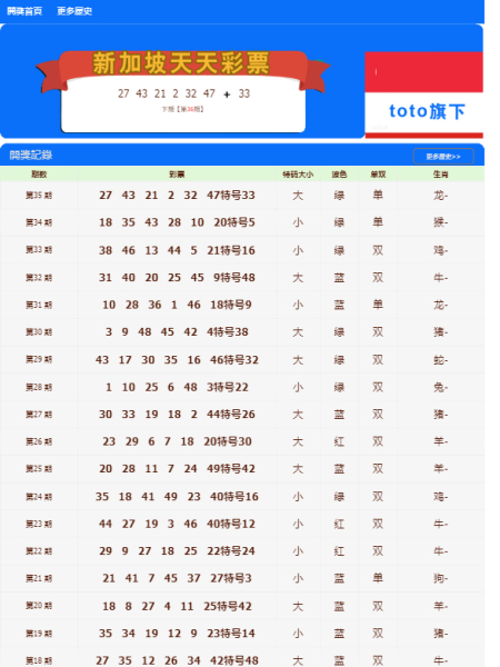 澳門82期最快天天開(kāi)獎(jiǎng)，揭秘彩票魅力與策略，澳門天天開(kāi)獎(jiǎng)揭秘，彩票魅力與策略探索