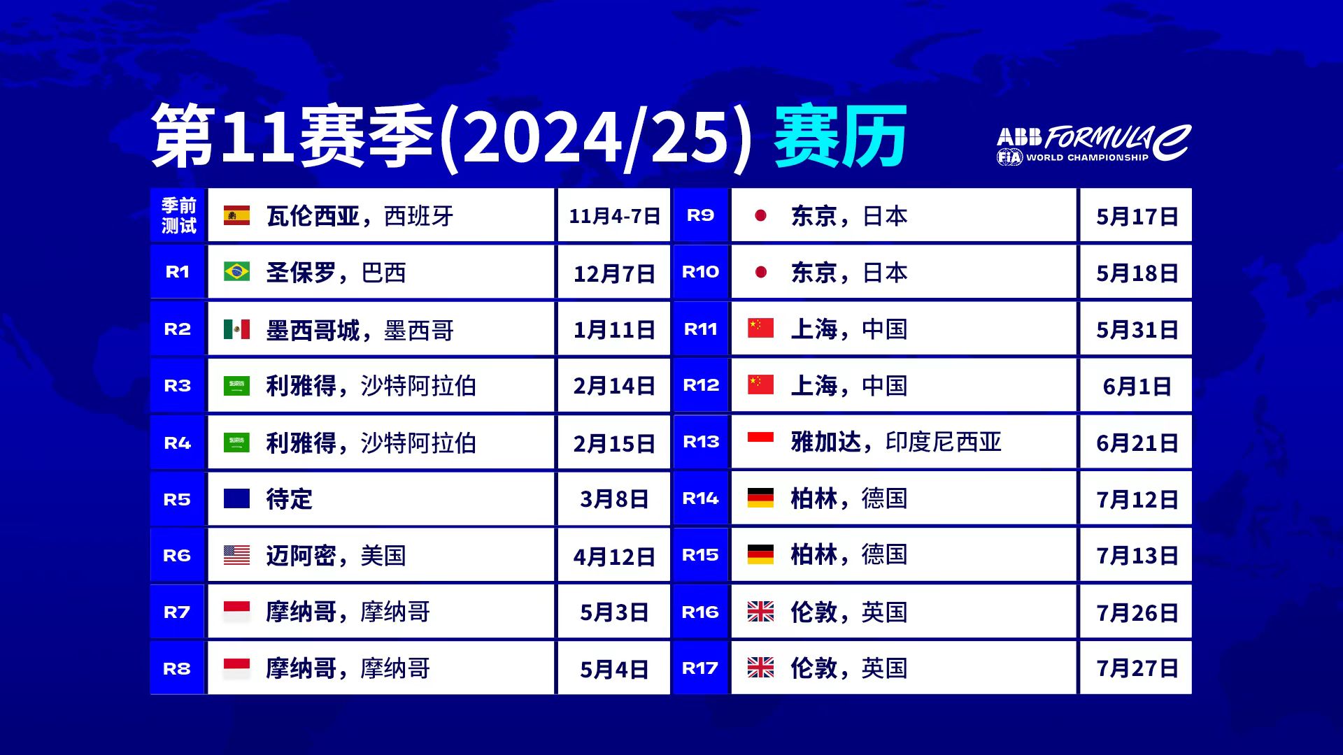2025年正版資料免費(fèi)大全一肖——最新資訊一網(wǎng)打盡，最新資訊一網(wǎng)打盡，2025年正版資料一肖免費(fèi)大全