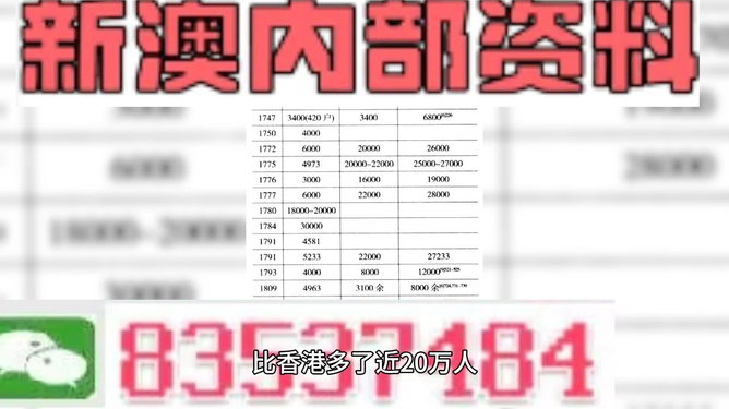 新澳門精準(zhǔn)四肖期期中特公開，探索與揭秘，澳門精準(zhǔn)四肖期期中特揭秘與探索公開版
