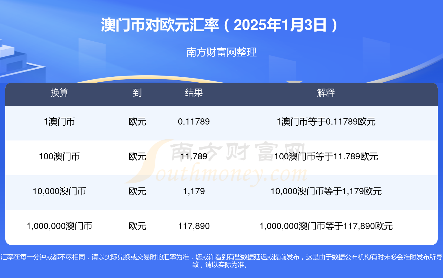 澳門彩票，探索2025年六開獎結(jié)果的無盡奧秘，澳門彩票，揭秘2025年六開獎結(jié)果奧秘