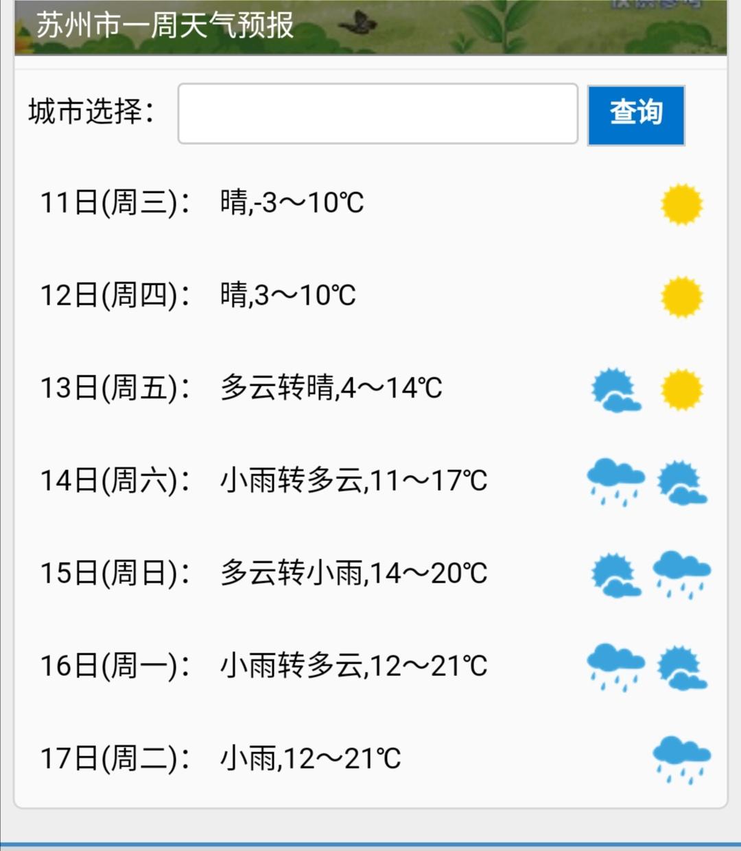 江蘇蘇州天氣預報，掌握天氣變化，暢游美麗蘇州，蘇州天氣預報，掌握天氣變化，盡享城市美景之旅