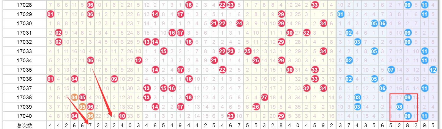 澳門六開獎(jiǎng)結(jié)果資料下載，最新開獎(jiǎng)信息，輕松掌握，澳門六開最新開獎(jiǎng)結(jié)果及資料下載，輕松掌握最新開獎(jiǎng)信息