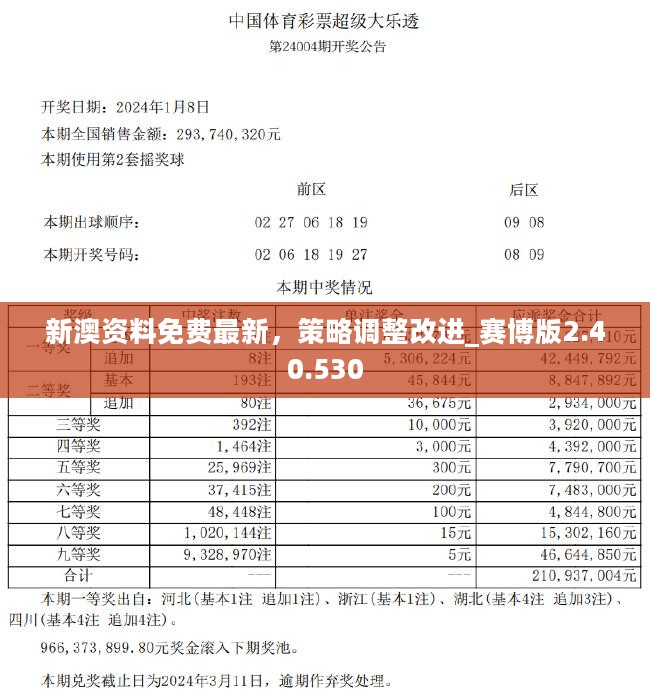 新澳精準資料免費提供，探索與實踐的指南，新澳精準資料免費分享，探索與實踐的導航指南
