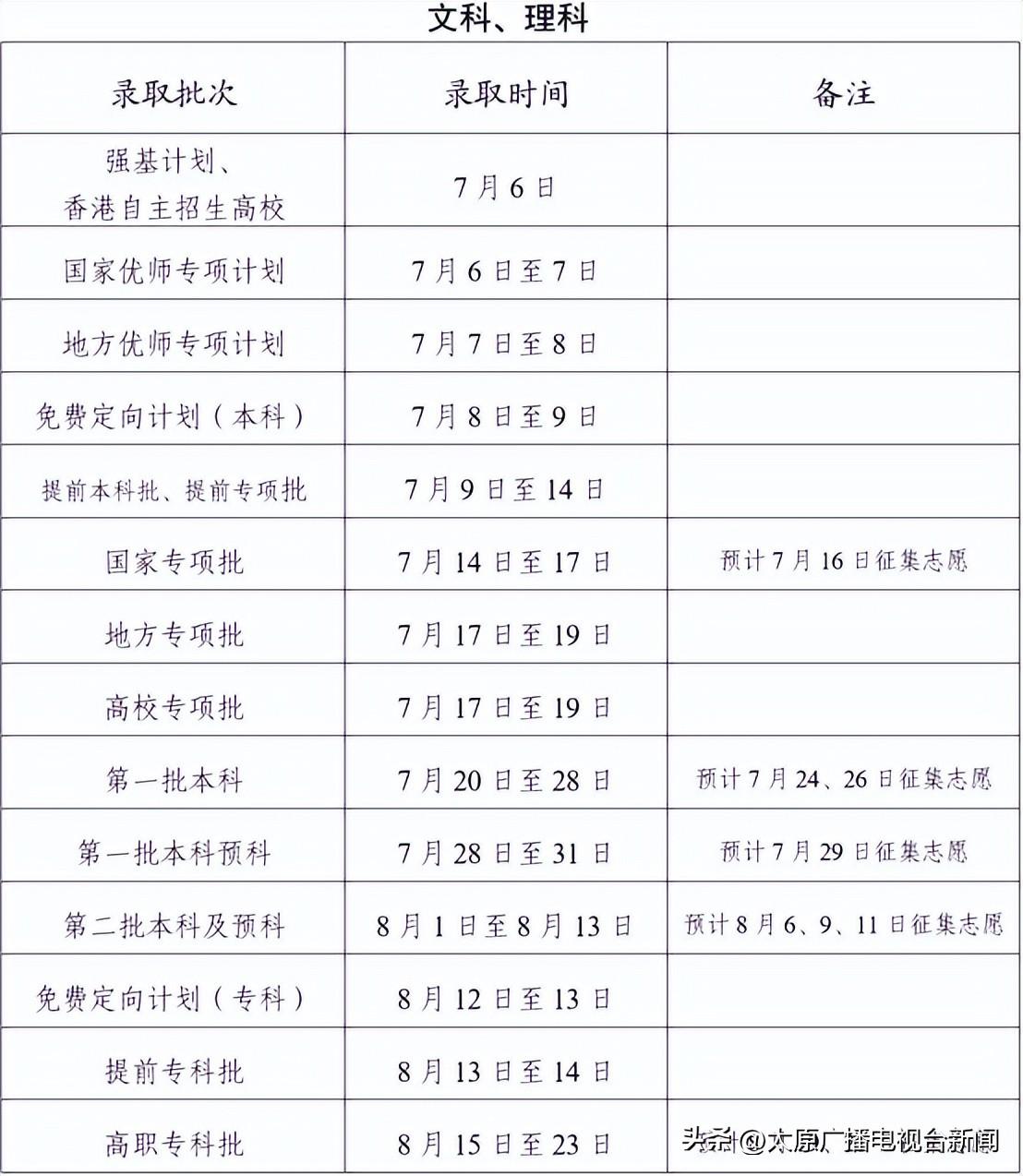 云南旅游詳細行程日程安排指南，云南旅游詳細行程日程安排攻略指南