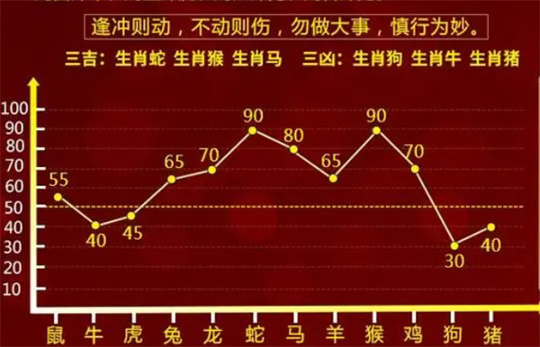揭秘最準(zhǔn)一肖一碼，100%命中率揭秘！，揭秘，一肖一碼百分百命中率，真相大揭秘！