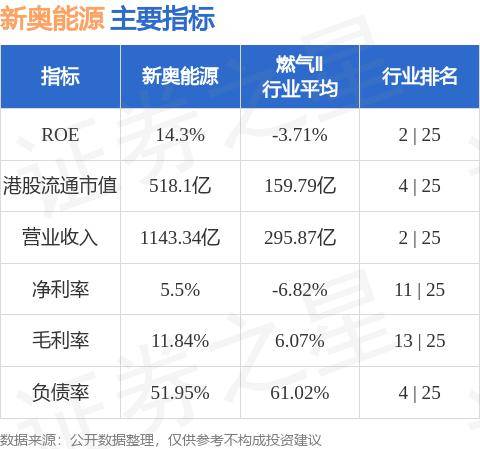 新奧最精準免費大全，全方位解析與實用指南，新奧最精準免費大全，全方位解析與實用指南手冊