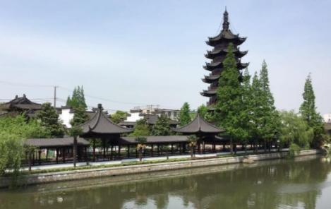 上海名勝古跡一覽，歷史與文化的交融之地，上海，歷史與文化的交融名勝一覽