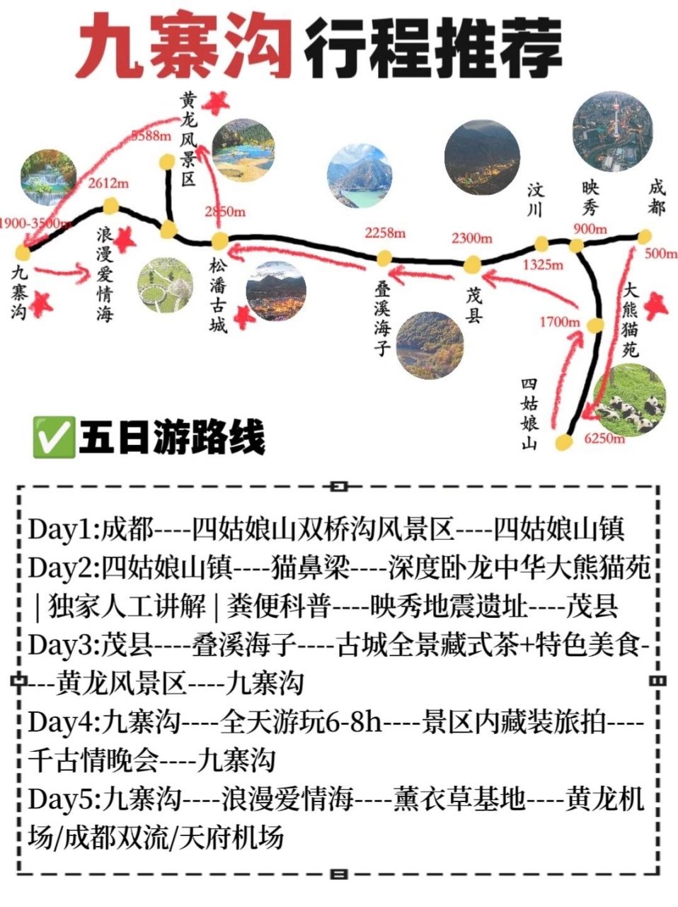 探索自然之美，九寨溝三日旅游線路攻略，九寨溝三日游，自然之美的探索之旅