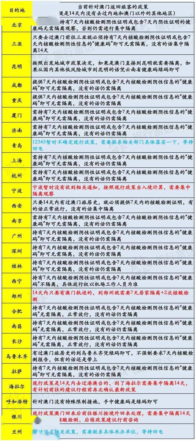 澳門阿六開獎結(jié)果今天——深度解析與預(yù)測，澳門阿六今天開獎結(jié)果深度解析及預(yù)測