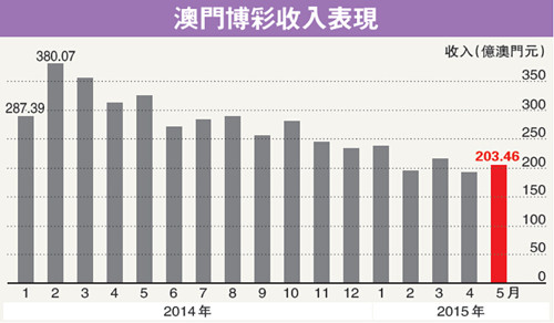 澳門六開彩開獎結(jié)果與香港的彩票熱潮，澳門六開彩與香港彩票熱潮的對比與結(jié)果揭曉