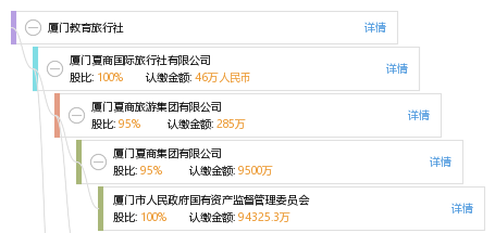 廈門康輝國旅旅行社官網(wǎng)，一站式旅游服務(wù)體驗新高度，廈門康輝國旅旅行社官網(wǎng)，一站式旅游服務(wù)體驗新標(biāo)桿