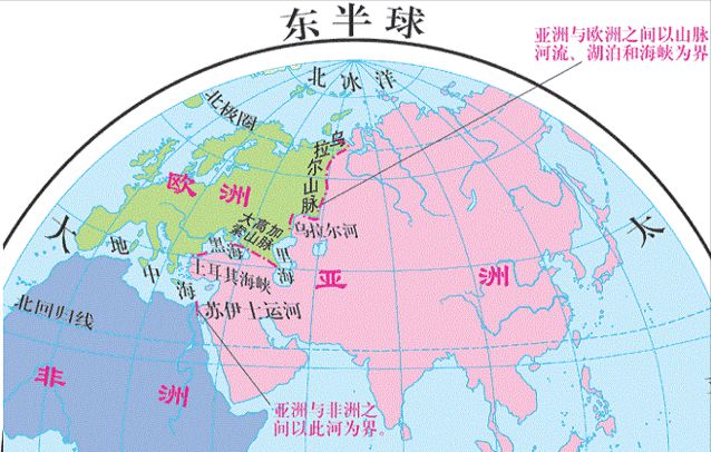 亞歐分界線，地理、歷史與文化的交匯點(diǎn)，亞歐分界線，地理、歷史與文化的交融之地