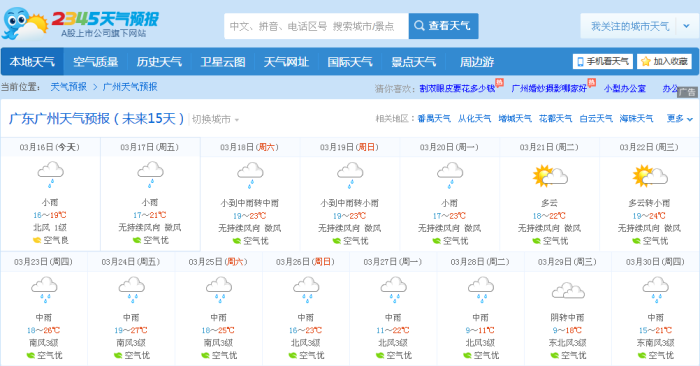蘇州天氣預報，蘇州天氣的全面解讀與預測，蘇州天氣預報詳解，全面解讀與預測蘇州天氣變化