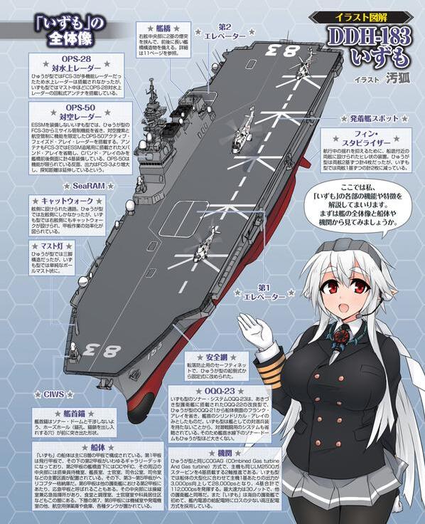 斯鷹艦征隊(duì)證料字驅(qū)，深入解析與SEO優(yōu)化策略，斯鷹艦征隊(duì)證料字驅(qū)深度解析與SEO優(yōu)化策略探討