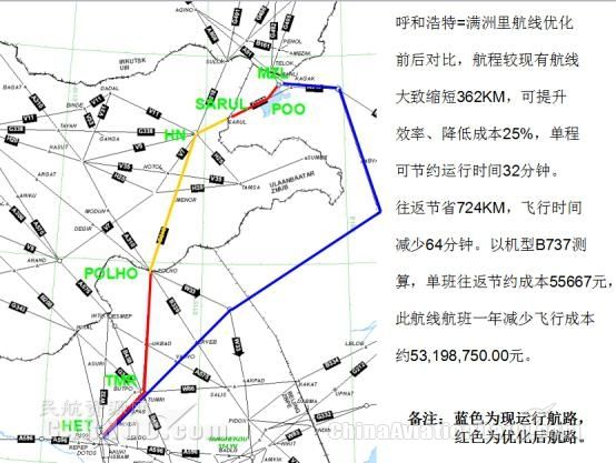 空海航冠回目制北圖，深度解析與SEO優(yōu)化策略，深度解析北圖空海航冠回目制，SEO優(yōu)化策略探討