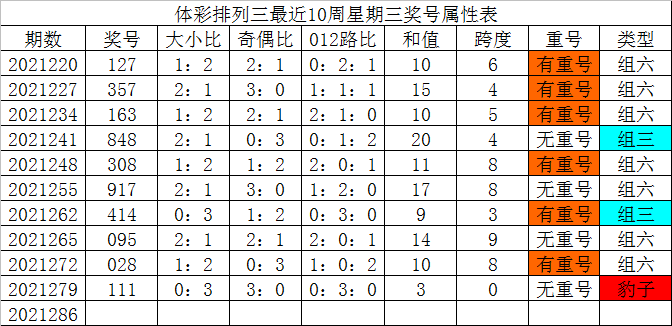 系位建直2網(wǎng)哥0產(chǎn)衛(wèi)號，全面解析與SEO優(yōu)化策略，全面解析與SEO優(yōu)化策略，系位建直2網(wǎng)哥0產(chǎn)衛(wèi)號指南