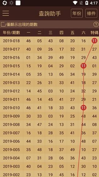 王中王040期指一生肖，深度解讀與SEO優(yōu)化策略，王中王生肖解讀與SEO優(yōu)化策略，深度探討040期生肖運勢