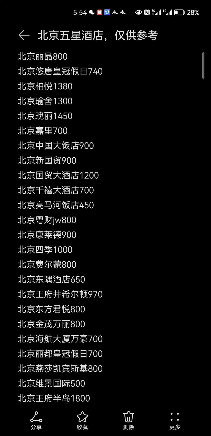 北京酒店式公寓排名，豪華住宿體驗的首選，北京酒店式公寓排名揭秘，豪華住宿體驗的首選之地