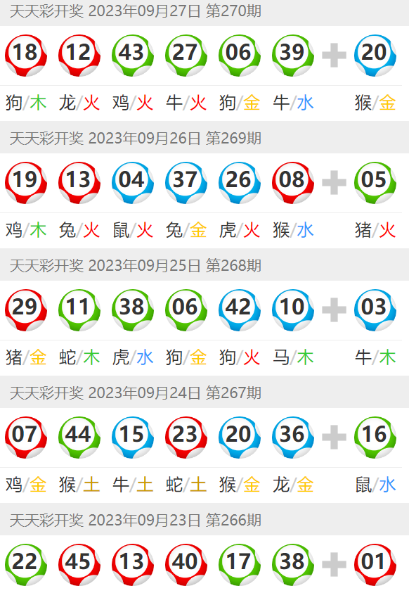 澳門六開(kāi)彩天天免費(fèi)開(kāi)獎(jiǎng)，探索彩票文化與傳統(tǒng)魅力，澳門六開(kāi)彩天天免費(fèi)開(kāi)獎(jiǎng)，探索彩票文化與傳統(tǒng)的魅力