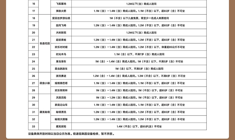 成都迪士尼樂(lè)園門票價(jià)格詳解，成都迪士尼樂(lè)園門票價(jià)格全解析