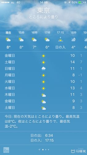 日本天氣預(yù)報(bào)官網(wǎng)，準(zhǔn)確及時(shí)的天氣信息為你的旅行和生活保駕護(hù)航，日本天氣預(yù)報(bào)官網(wǎng)，為你的旅行和生活提供準(zhǔn)確及時(shí)的天氣信息保障