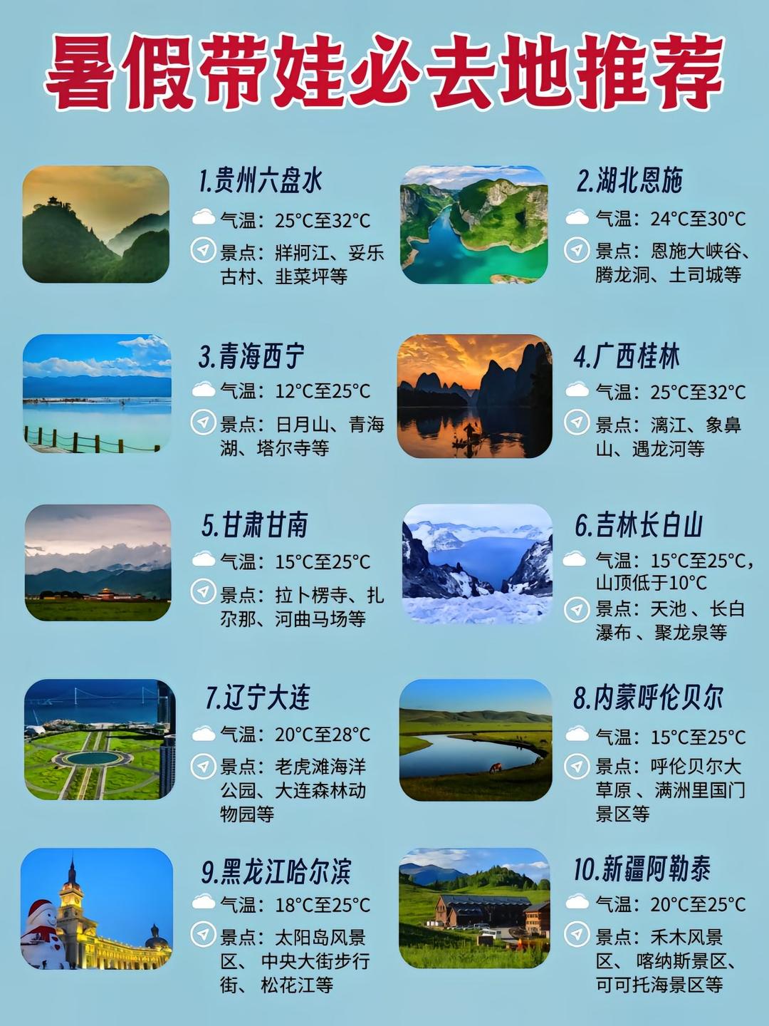 暑假值得去旅游的地方——探索中國的美麗風(fēng)景，暑假必游勝地，探尋中國絕美風(fēng)景