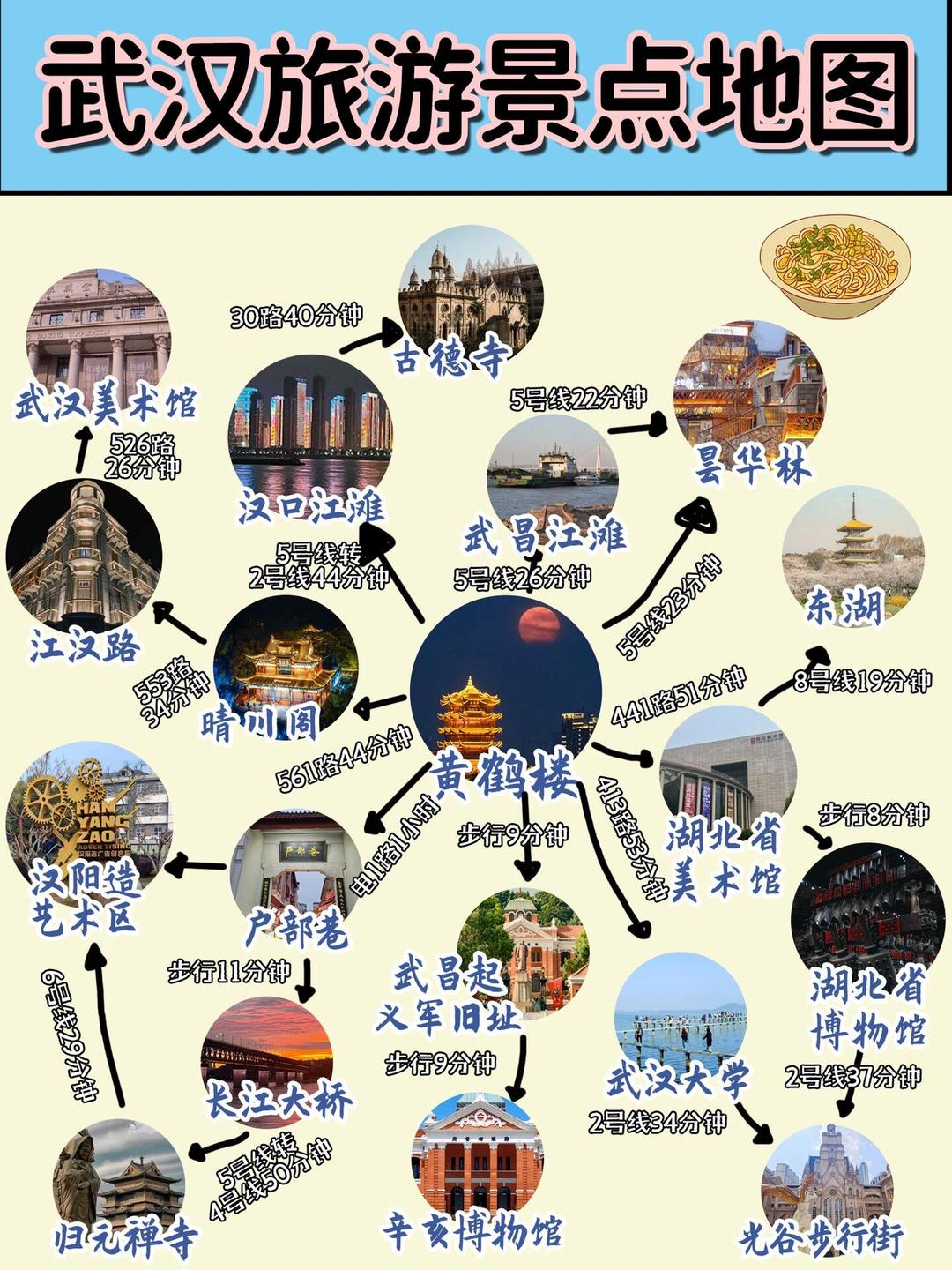 武漢旅游攻略，探索城市中的精彩旅游景點(diǎn)，武漢旅游攻略，探索城市魅力，暢游精彩景點(diǎn)