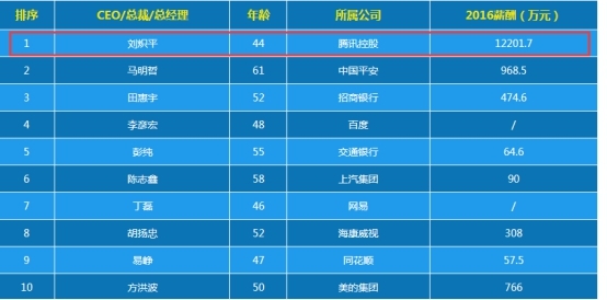 澳門一肖一碼期期精準(zhǔn)預(yù)測(cè)——揭秘彩票背后的秘密，澳門一肖一碼精準(zhǔn)預(yù)測(cè)揭秘彩票奧秘