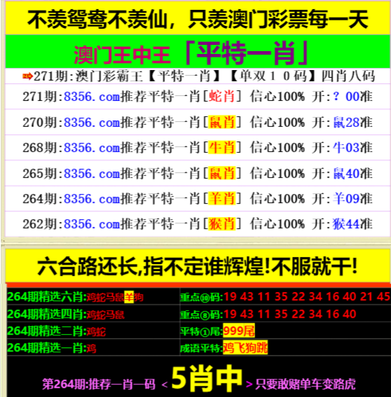 王中王馬會一肖開獎(jiǎng)結(jié)果，深度解析與預(yù)測，王中王馬會一肖開獎(jiǎng)結(jié)果深度解析及預(yù)測報(bào)告