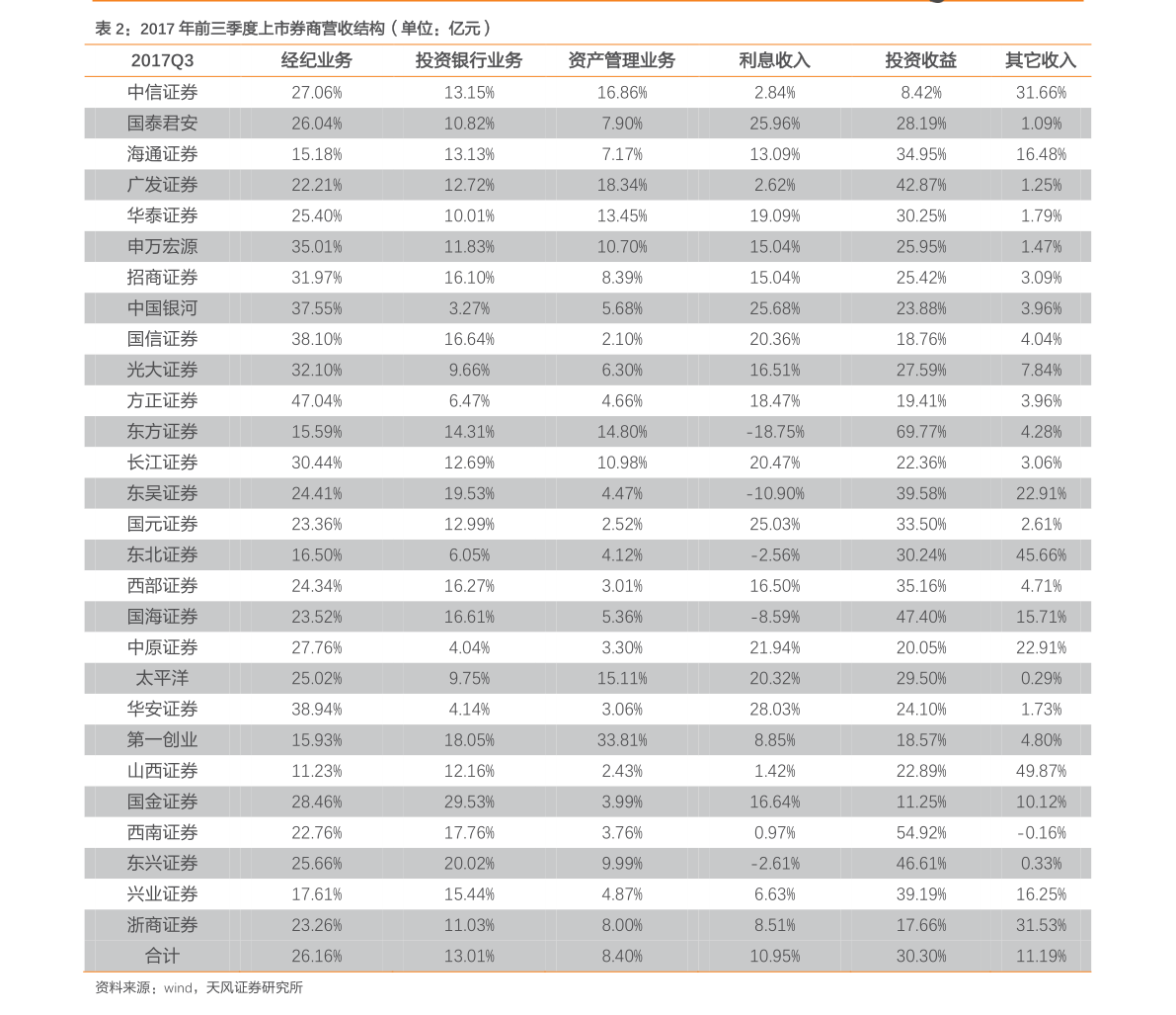 西安酒店價格表詳解，不同檔次酒店價格大解析，西安酒店價格詳解，各檔次酒店價格全面解析