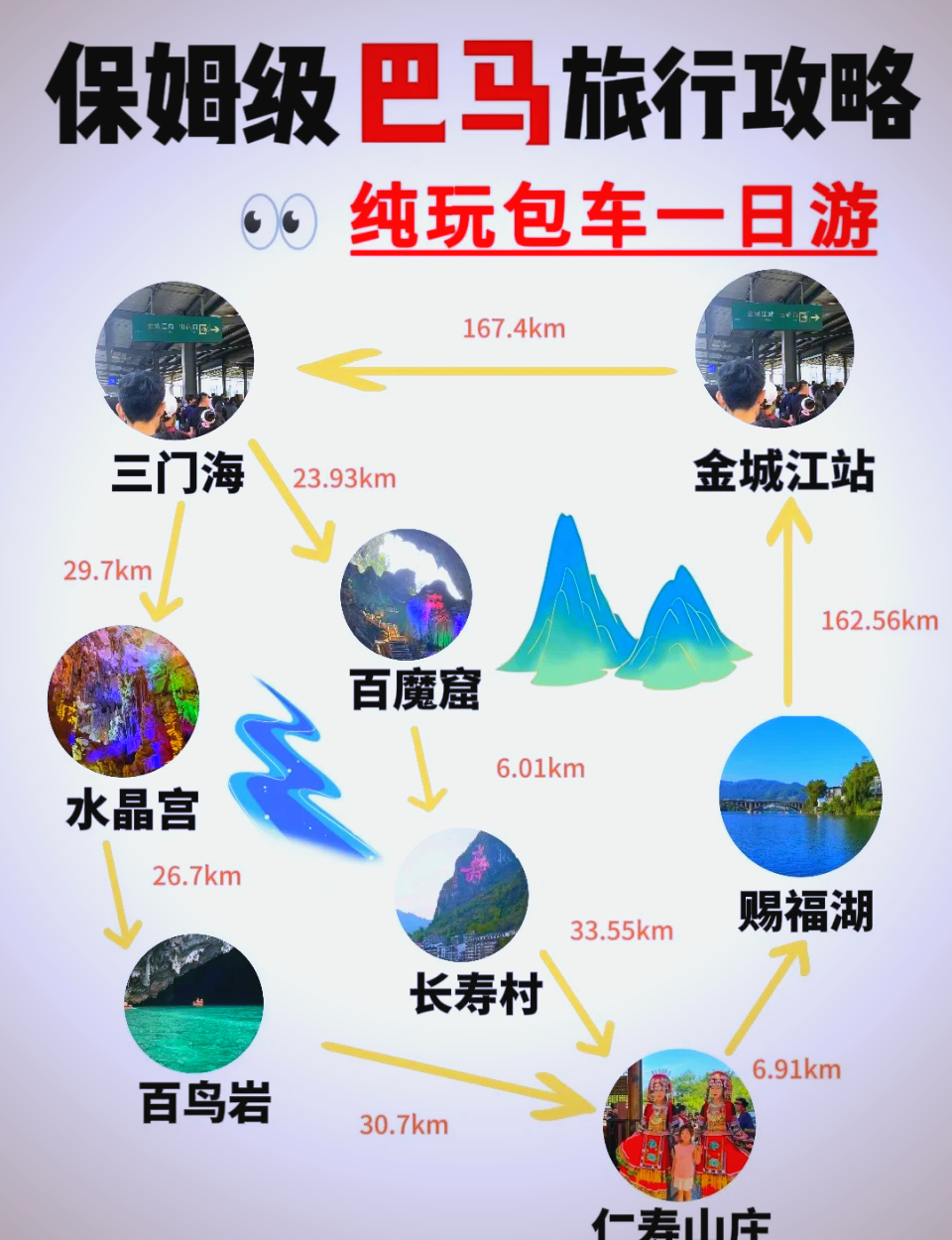 巴馬旅游攻略，探索神秘的長壽之鄉(xiāng)，探索神秘長壽之鄉(xiāng)，巴馬旅游攻略大全