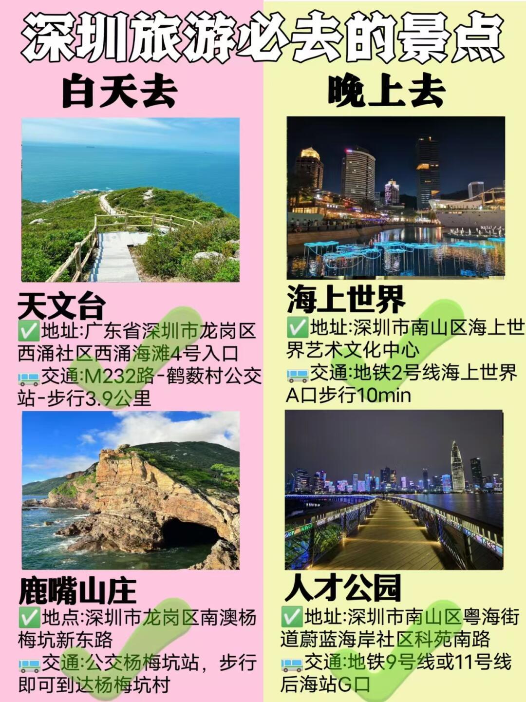 深圳旅游景點(diǎn)推薦，探索深圳的好玩之處，深圳旅游攻略，探索城市的魅力景點(diǎn)與好玩之處