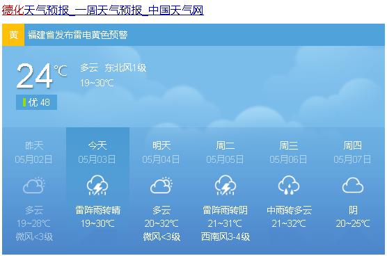 德化天氣，探索與了解，德化天氣，探索與解析