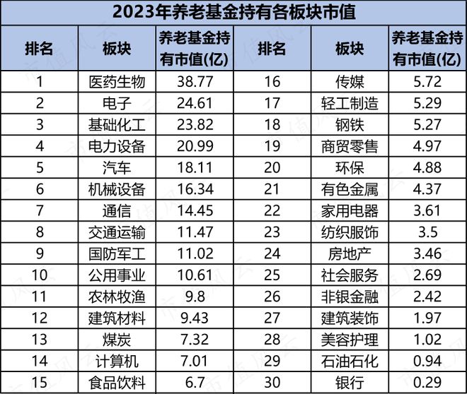 推薦 第15頁