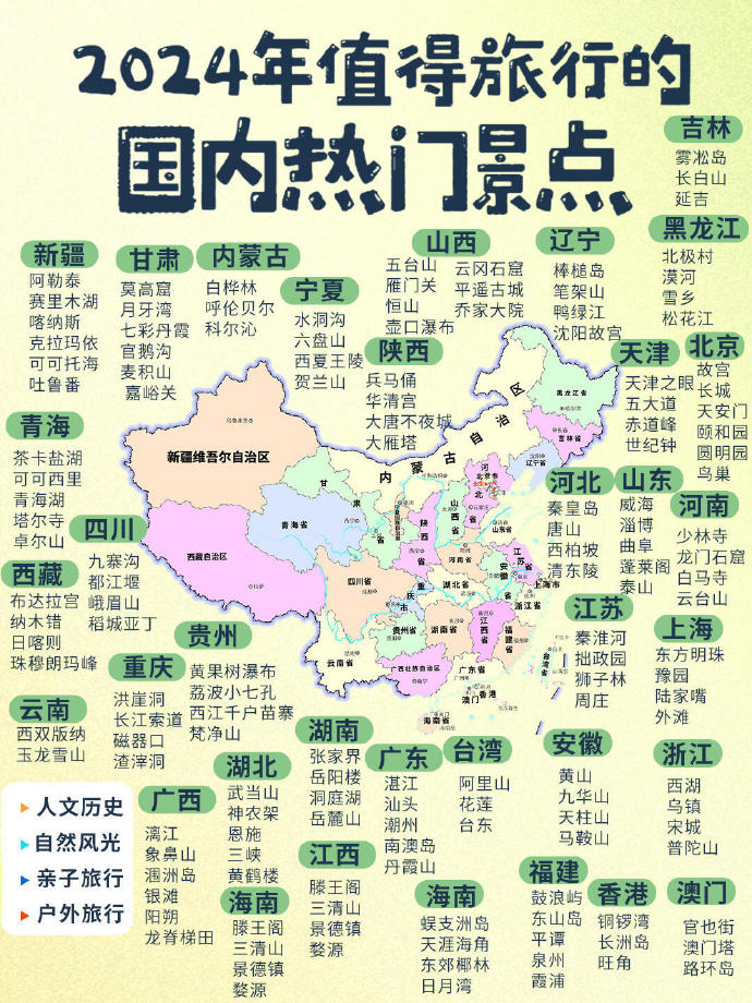適合自由行的國內(nèi)景點推薦，自由行國內(nèi)必游景點推薦