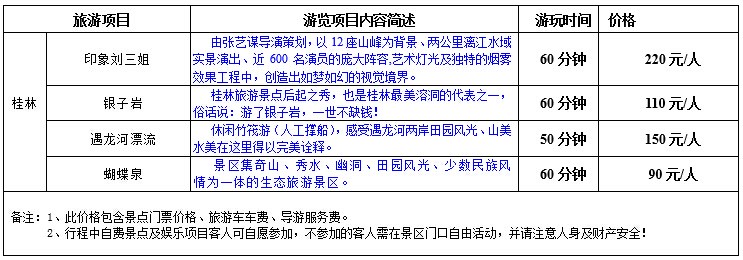 桂林雙飛5日游價(jià)格詳解，桂林雙飛5日游價(jià)格全面解析