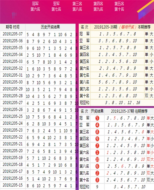 王中王342期指一生肖，深度解讀與SEO優(yōu)化策略，王中王342期生肖深度解讀與SEO優(yōu)化策略全解析