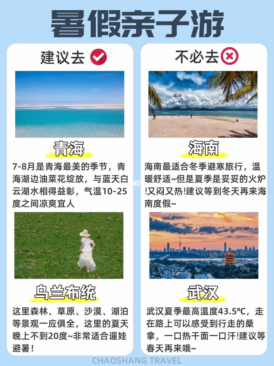 暑期旅游去哪里好——探索最佳旅行目的地指南，暑期旅游探索指南，最佳旅行目的地推薦