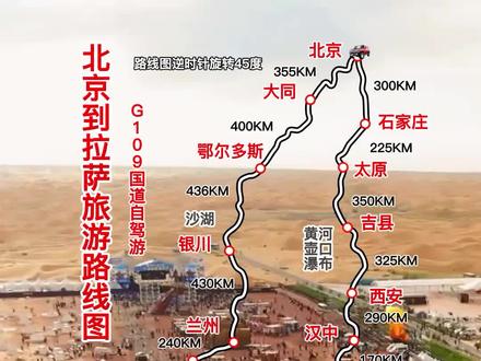 北京去拉薩的最佳方式，全面解析旅行路線與交通選擇，北京至拉薩最佳旅行方式與路線解析