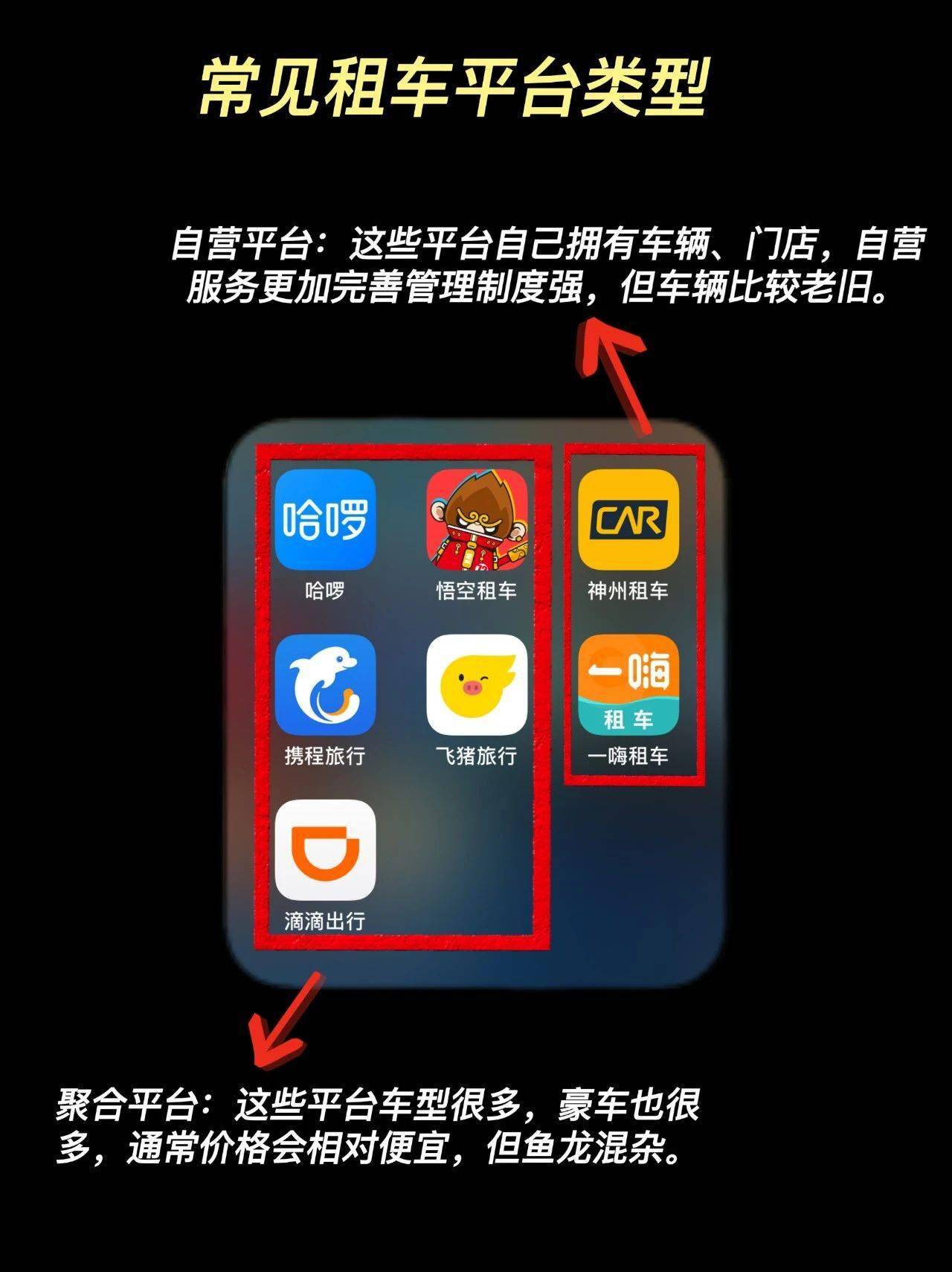 租車(chē)平臺(tái)哪個(gè)便宜靠譜，深度解析與推薦，租車(chē)平臺(tái)深度解析與推薦，哪個(gè)更便宜靠譜？