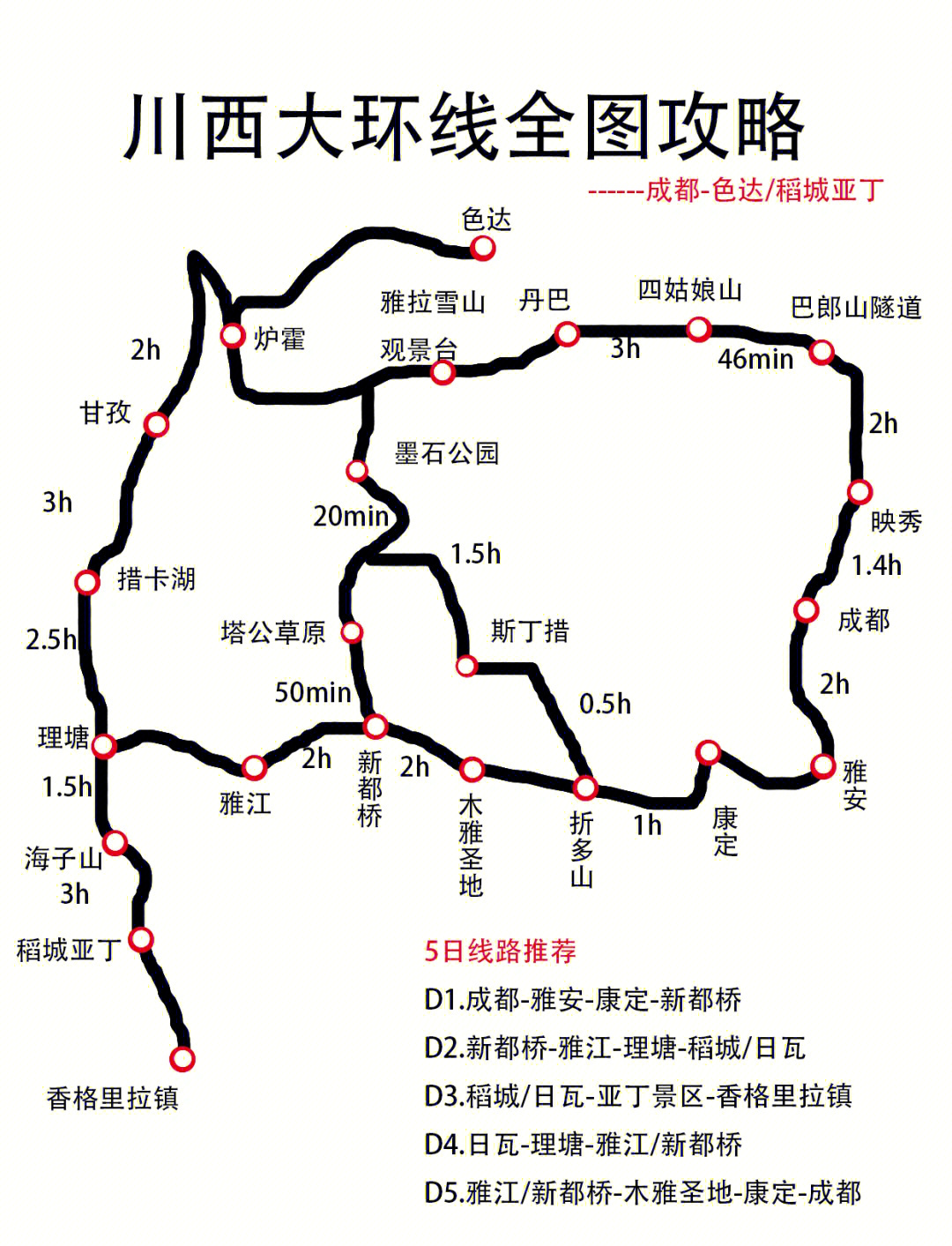 成都自駕游攻略，探索天府之國的魅力，天府之國成都自駕游攻略探索之旅