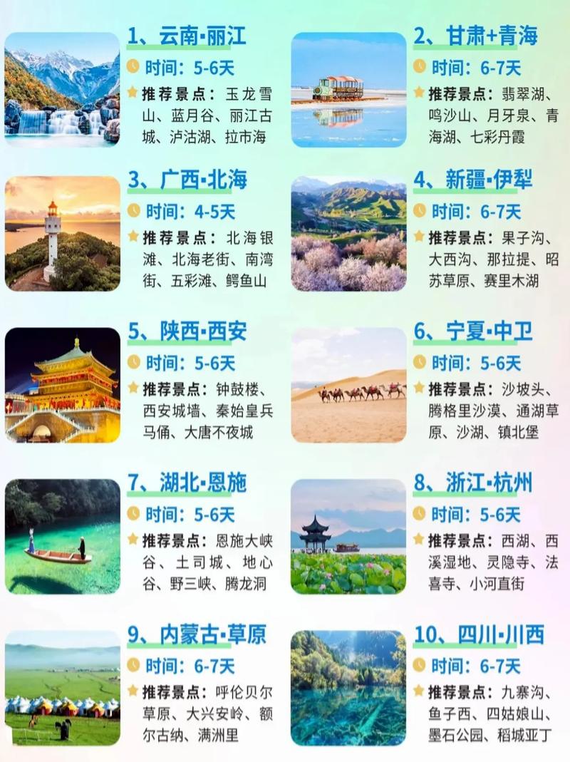 最想去旅游的地方，探索未知的奇妙世界，探索未知世界的奇妙旅程，最向往的旅游勝地
